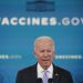 High inflation? Low polling? White House blames the pandemic